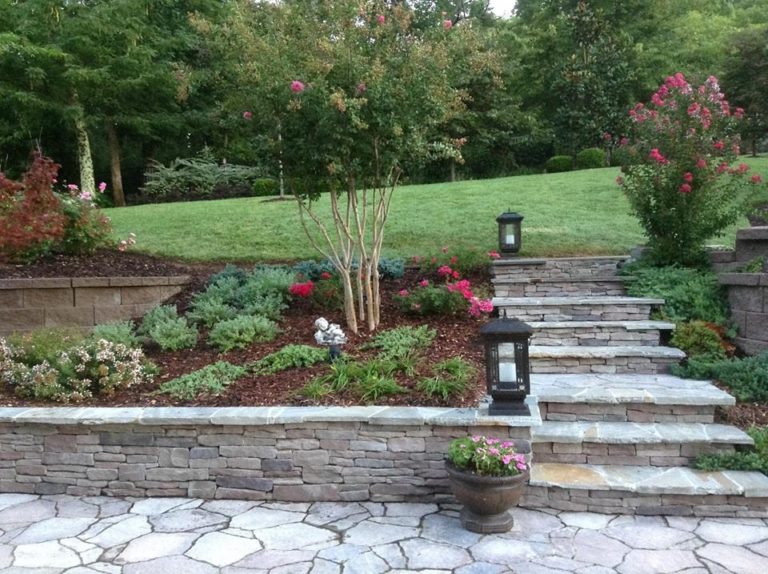 Projects Gallery Tennessee Hardscapes & Patio